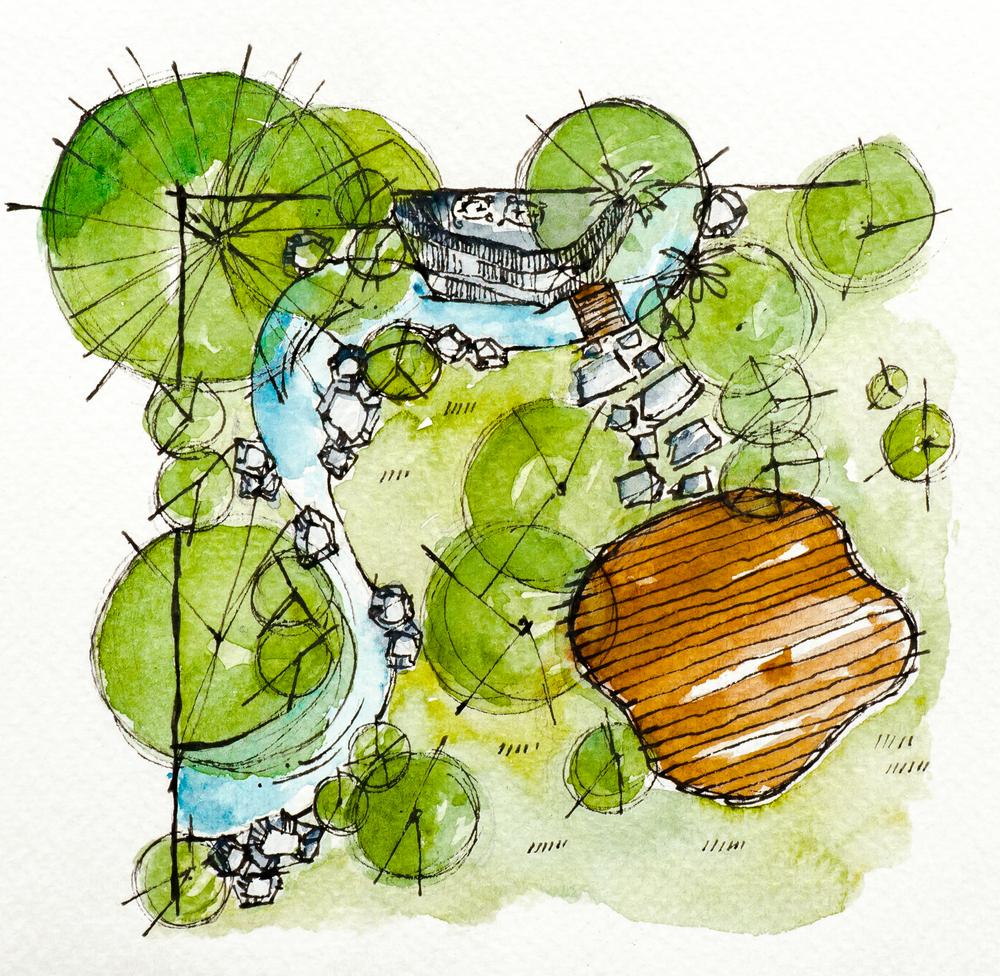 Landscape architect plan design by watercolor