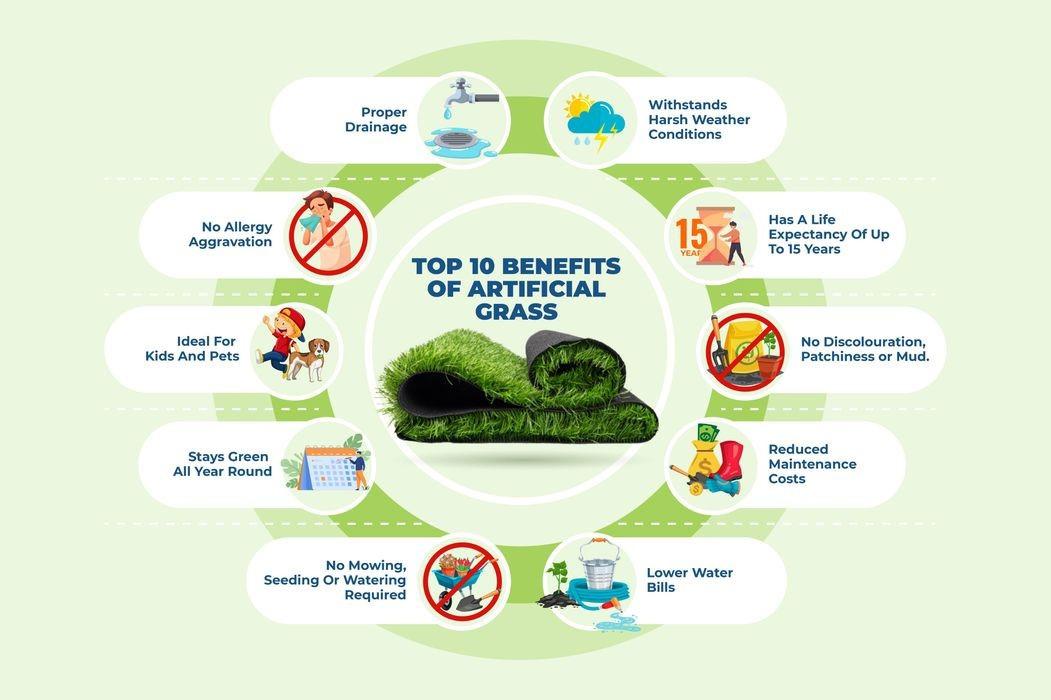 Top 10 Benefits of Artificial Grass